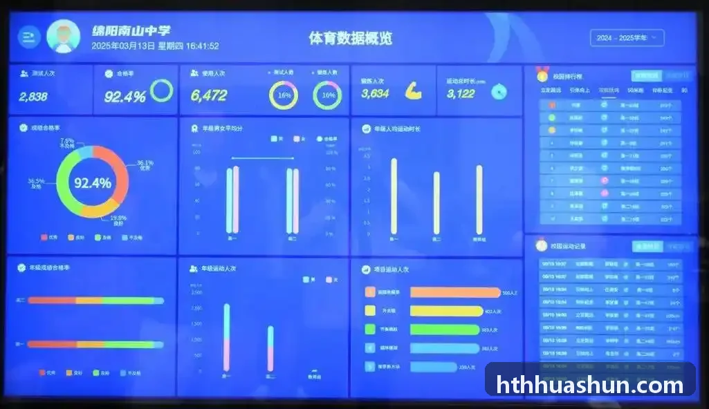 HUATIHUI运动医学白皮书