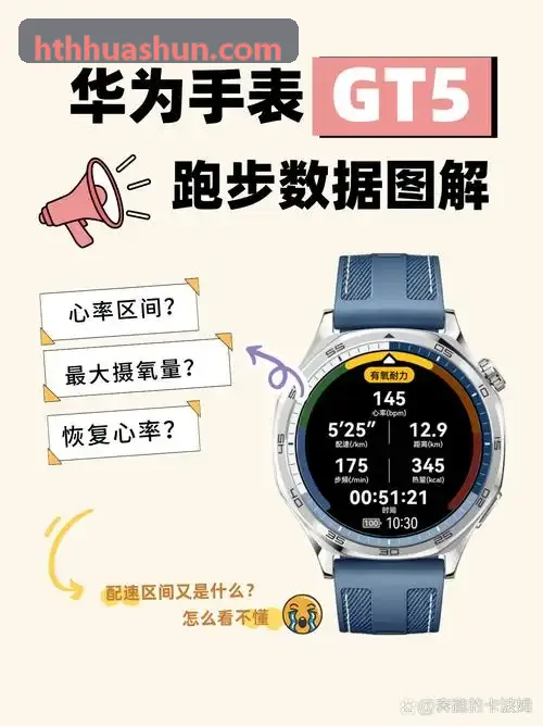 HUATIHUI固件更新日志